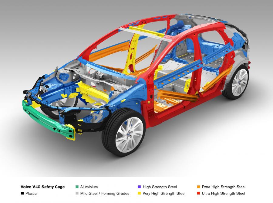  Volvo V40 2012 года  (фото 62 из 183)